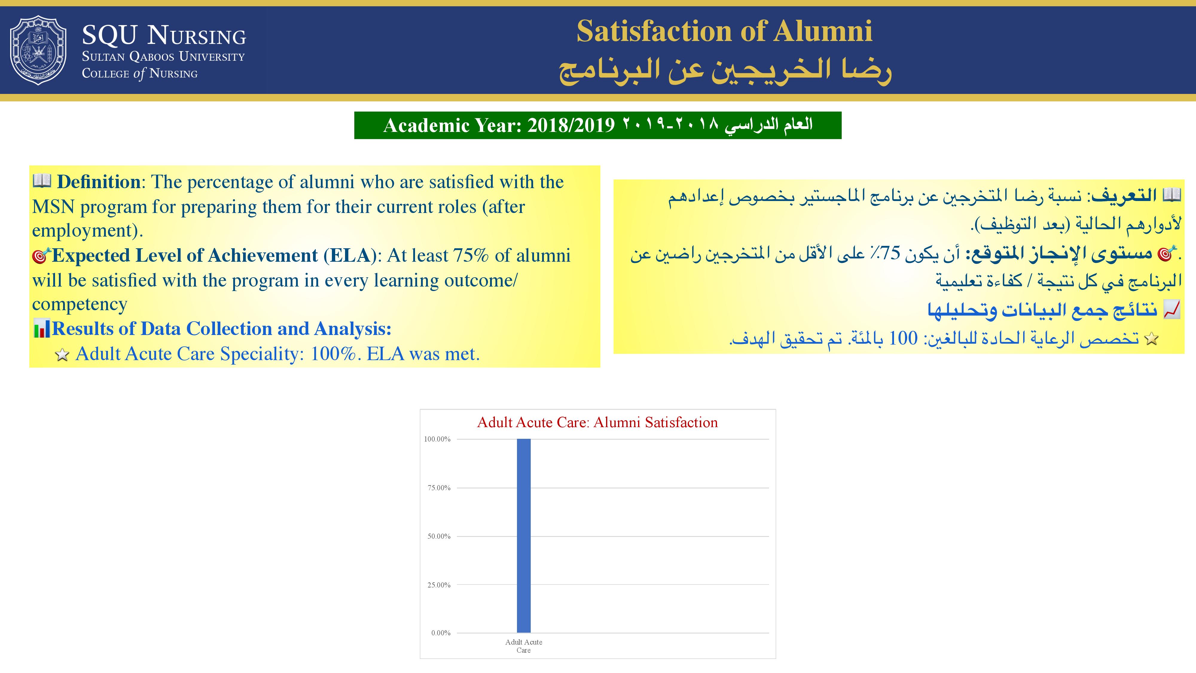 __MSN Data-page-006